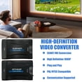 thumbnail image 2 of HDMI to SCART Converter, 1080p Scaler for Old TV, NTSC PAL AV Adapter, 2 of 8