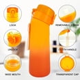 thumbnail image 4 of Air Water Bottle With 5 Flavor Pods, 750ml Sports Air Water Bottle With Straw, Leak Proof Drinking Bottles Fruit Fragrance Water Cup for Outdoor Gym (Gradient Orange), 4 of 7