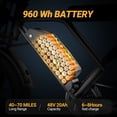 thumbnail image 3 of VOLTVOGUE BK-20 Adult Electric Bike, 1500W Brushless Motor, 20" Fat Tire 48V 960Wh Ebike, 31MPH Top Speed Dual Suspension, 3 of 8