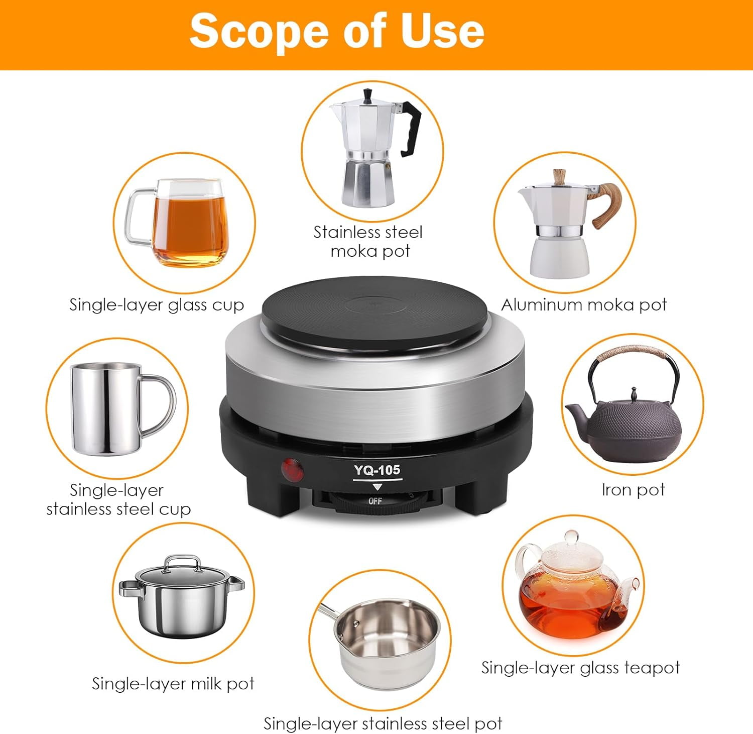 ABPETE 500 Watt Hot Plate, Portable 500W Electric Hot Plate, Electric Camping Stove Low Watt, Single Burner, for Milk Water Coffee Heating (US Plug）
