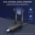 thumbnail image 4 of JUNWELL USB WiFi 6 Adapter for PC  AX1800 Dual Band 2.4GHz/5GHz Wireless Network Adapter Drive-Free for Windows Vista/XP/7/8/10/11 Desktop Laptop, 4 of 7