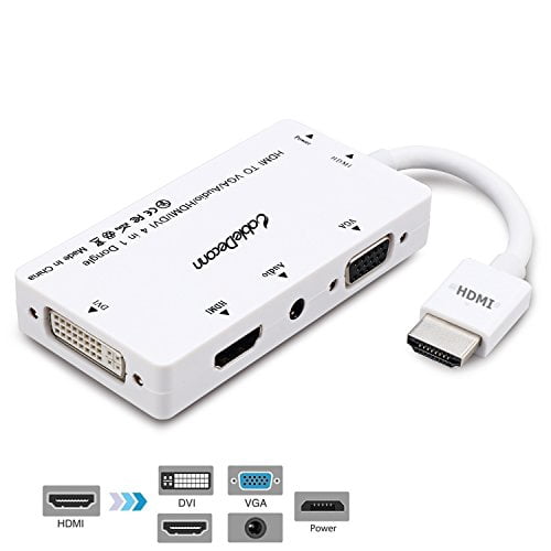 Hdmi/Dvi/Vga Adapter Cable 