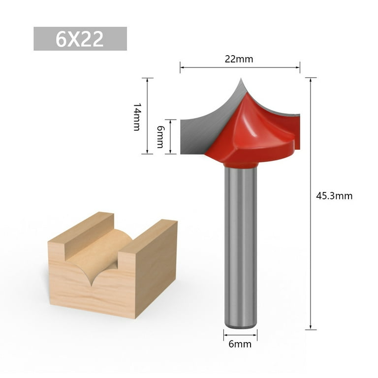 Router 2024 round edge