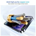 thumbnail image 6 of USB C to USB C Cable, Type C 60W Fast Charging Cable (6FT, 2Pack) for iPhone 16 Series, iPad Mini 6 and More ( USB 2.0,White), 6 of 7