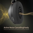 thumbnail image 4 of Active Noise Cancelling Headphones, 100H Playtime Headphones Wireless Bluetooth, Bluetooth Headphone with Mic, Over Ear Wireless Headphone with Deep Bass,Fast Charging for Travel, 4 of 6