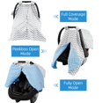 thumbnail image 6 of Stripe Carseat Covers Baby , Minky Infant Car Seat Cover Winter, Peekaboo Opening Car Seat Canopy, Multi-use Baby Carrier, Stroller, Nursing Cover, 6 of 7