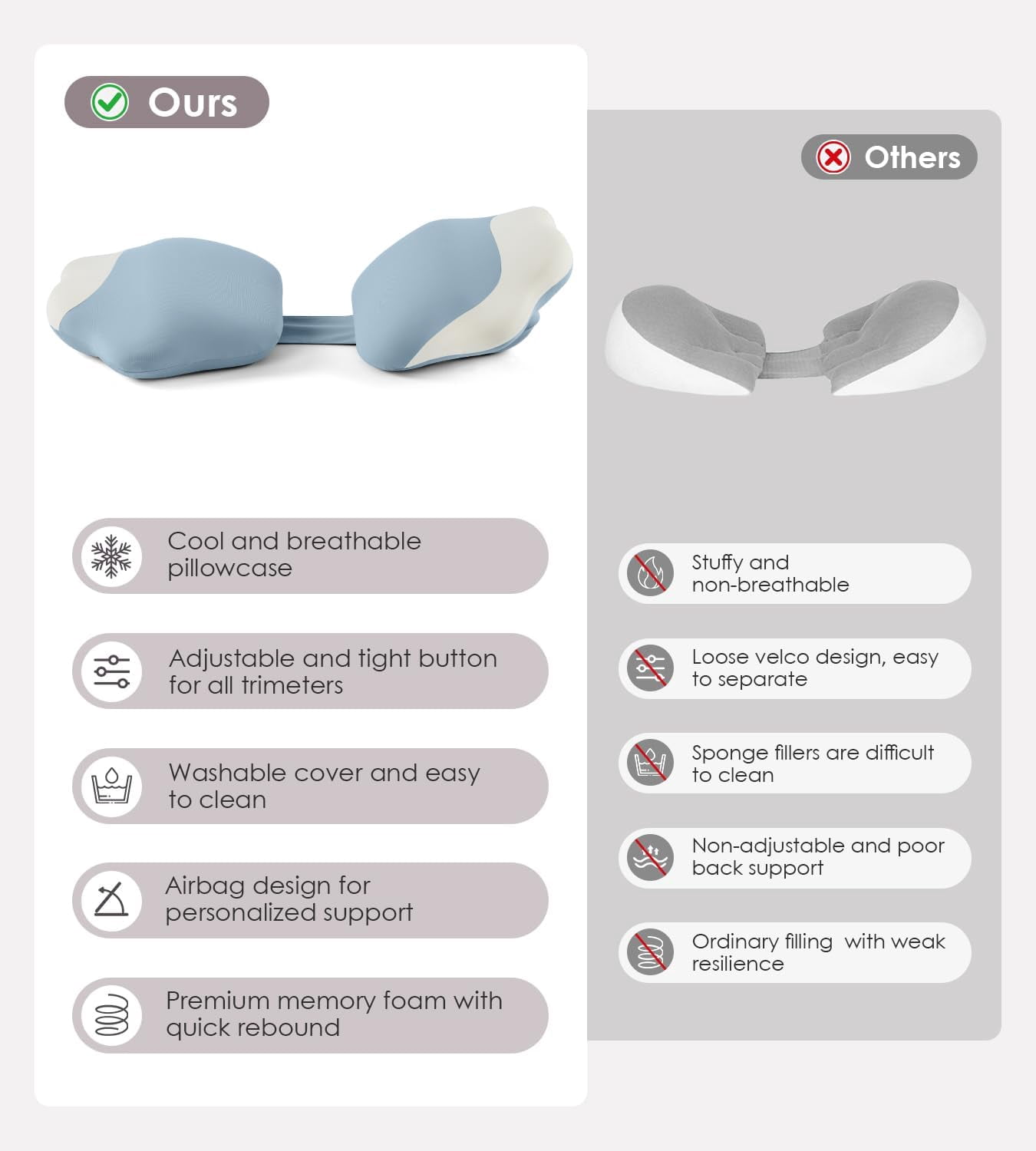 Pregnancy Pillows for Sleeping, Memory Foam Maternity Pillow Support for Back Belly HIPS, Adjustable Travel Wedge Pillow for Pregnant Women, Side Sleeping Pregnant Pillows with Cooling Pillowcase