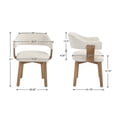 thumbnail image 6 of Guyou Modern Dining Chair Set of 4, Chenille Upholstered Dining Room Armchair with Curved Backrest, Mid-Century Wooden Kitchen Side Chairs for Dining Room Living Room, Beige, 6 of 9