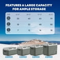 thumbnail image 5 of Alpicool Car Refrigerator 37 Quarts, 12v Refeigerator Portable Fridge Freezer, -4°F to 68°F Electric Cooler RV Compressor Fridge for Outdoor, Camping, Travel and Home Use, 5 of 13