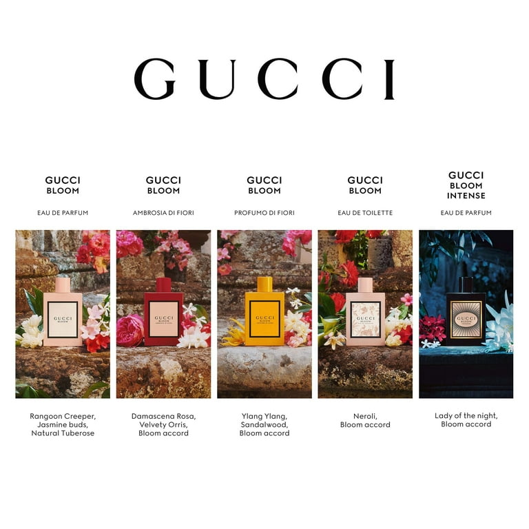  Gucci Bloom for Women Eau de Parfum Spray, 3.3 Ounce