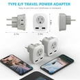 thumbnail image 7 of Vintar European Plug Travel Plug Adapter with 2USB, Type E/F Power Adapter for  US to Europe EU, 1 Pack, 7 of 7