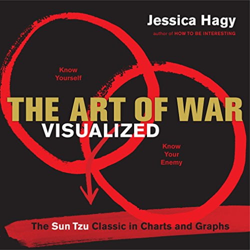 Pre-Owned The Art of War Visualized: The Sun Tzu Classic in Charts and Graphs (Paperback) 0761182381 9780761182382