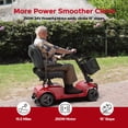 thumbnail image 4 of ENGWE 4 Wheels Mobility Scooter for Seniors & Adults , Electric Foldable Mobility Scooter with Rotating Chair Basket Headlights Folding Wheelchair for Short Travel ,Red, 4 of 14