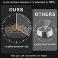 thumbnail image 4 of Slow Feeder Dog Bowl for Large & Medium Breeds, Anti-Choking Slow Eating Food Bowl, Non-Slip Pet Feeder with Maze Design, Bloat Stop Puzzle Dog Dish, Black, 4 of 18