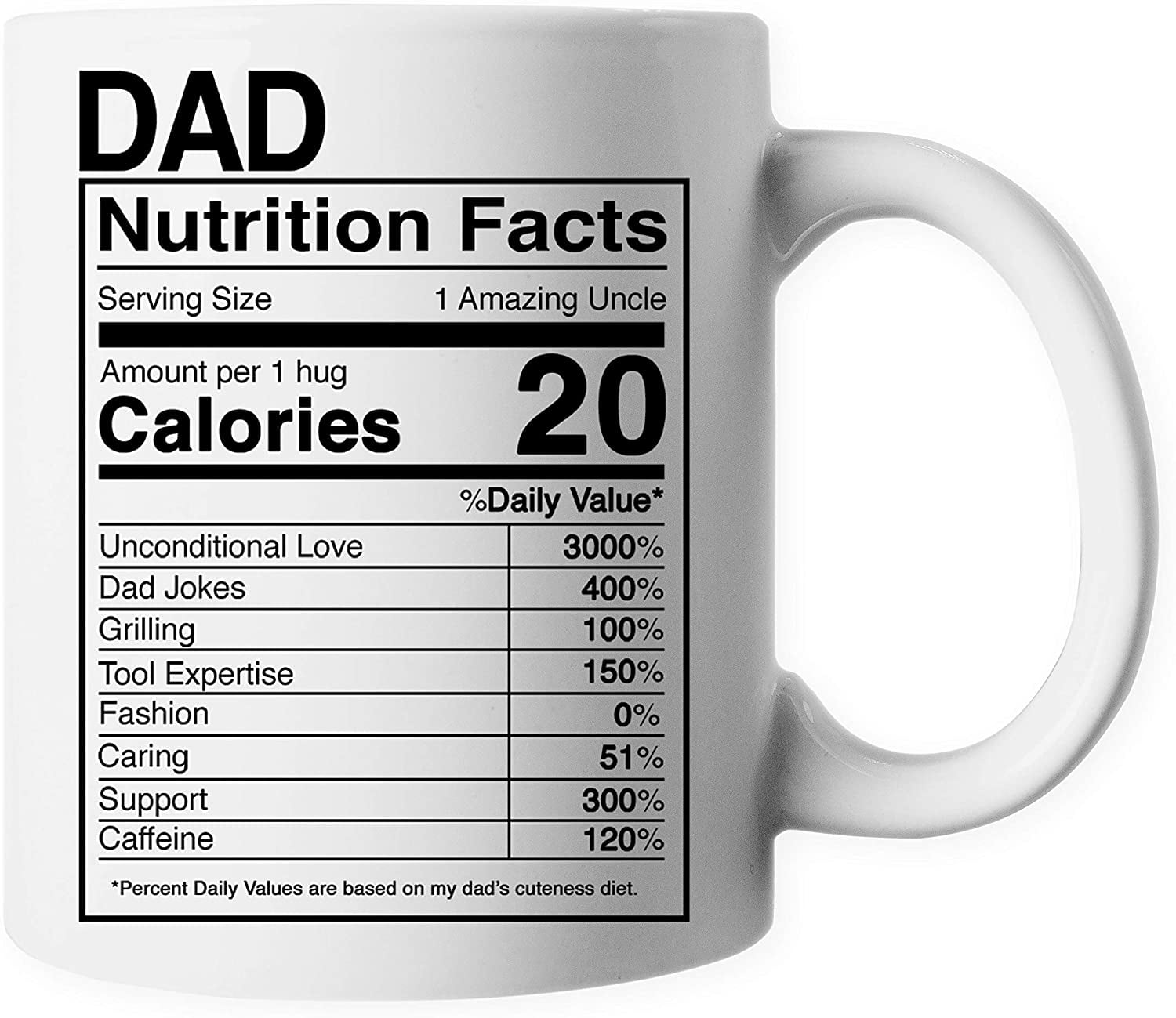 Nutritional Facts Christmas Aunt Appreciation Ceramic Coffee Mug Tea Cup White 