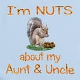 thumbnail image 2 of CafePress - Aunt & Uncle Infant Bodysuit - Baby Light Bodysuit, Size Newborn - 24 Months, 2 of 4