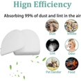 thumbnail image 5 of Replacement Filter Foam & Felt for Detect Pro Max Upright Vacuum Models AZ4000, AZ4002 & AZ4000C - 6PCS Pack, 5 of 5