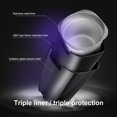 thumbnail image 2 of Car Ashtray Portable Mini Trash Can with Lid for Home Travel, 2 of 8