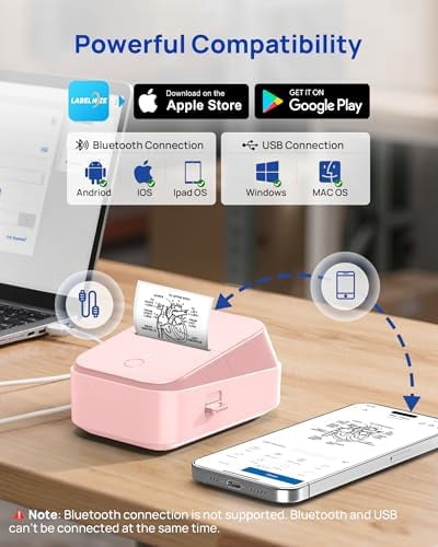 PM260 Label Maker Machine, 2 Inch Label Maker Bluetooth Label Printer, Inkless Portable Labeler with Smart AI APP for Home, Kitchen, School, Office Organization, Pink