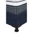 thumbnail image 3 of Colchón King Size Cardona Spring Air + Box + 2 Almohadas Trinity + Protector de Colchón Trinity, 3 of 12