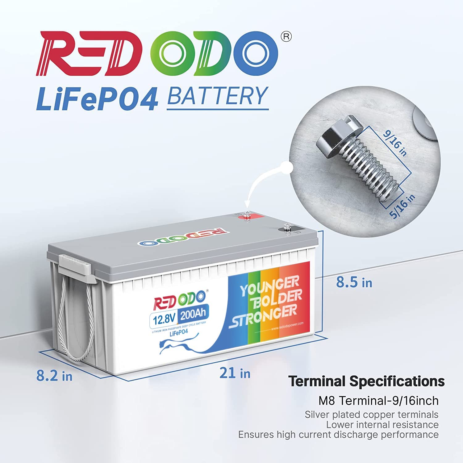 Redodo 2 Pack 12V 200Ah LiFePO4 Deep Cycle Lithium Battery 4000+ Cycle for RV Camper