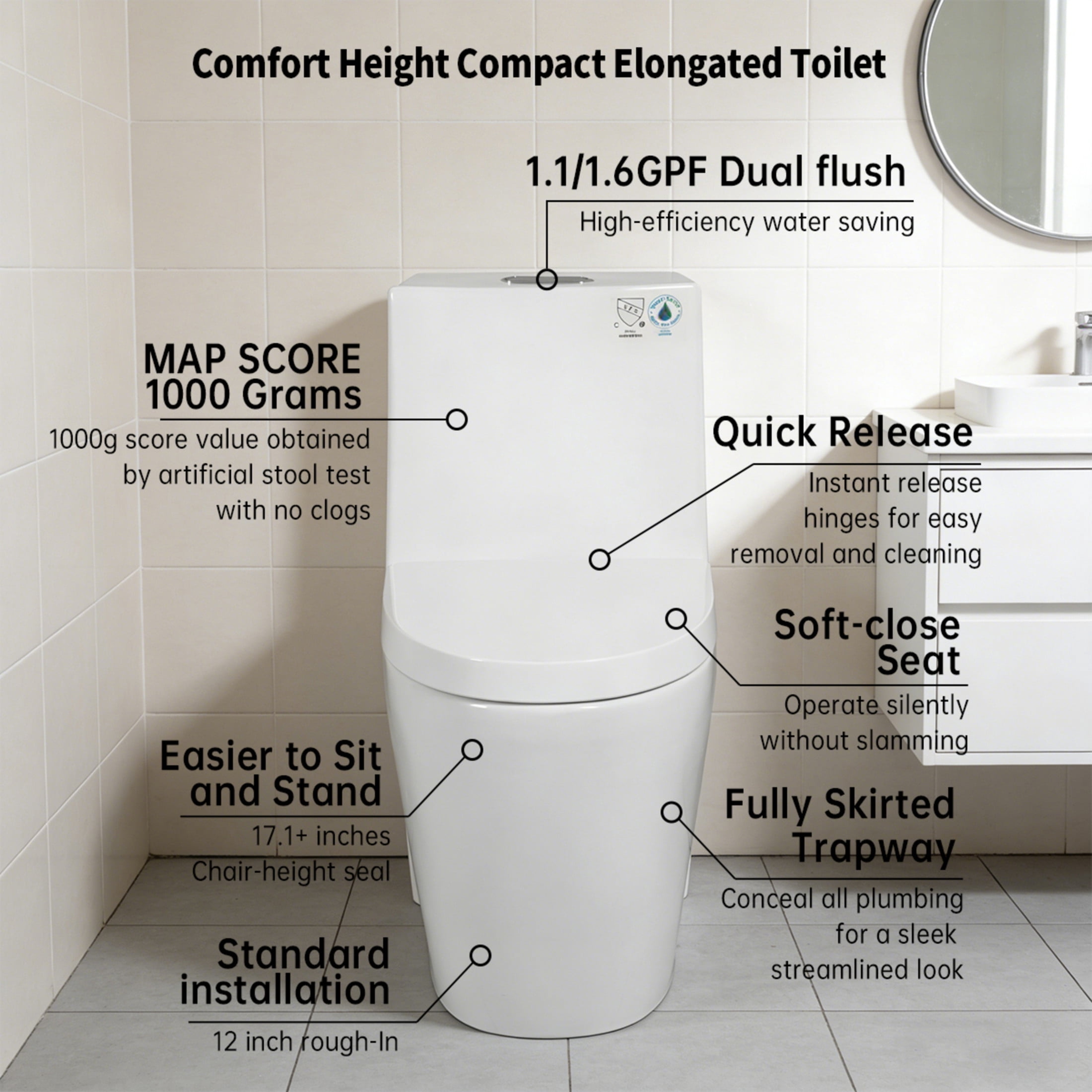 Noble House One-Piece Toilet, Elongated Comfort Bathroom Toilet with Soft-Closing Seat, Dual-Flush Siphon Jet, White