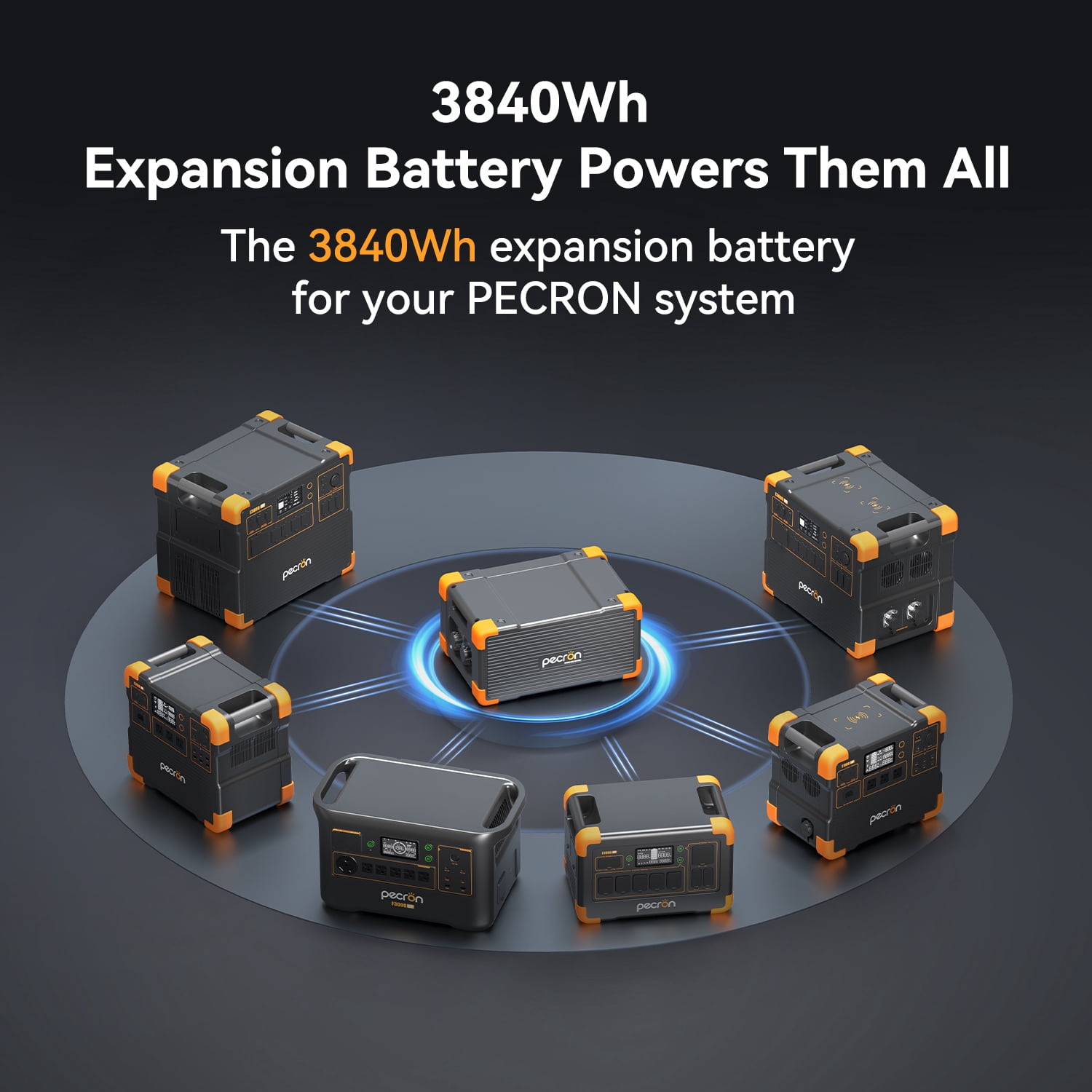 PECRON EP3800-48V 3840Wh Expansion Battery Pack for E3800LFP/E3600LFP/F5000/F3000LFP/E2400LFP/E1500LFP/E1000LFP Portable Power Station, LiFePO4 Backup Battery for Emergency Home Use Outdoor Camping