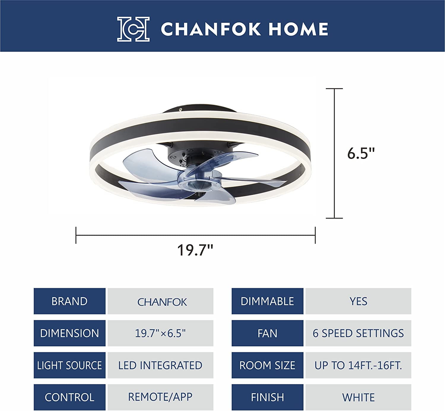 Buy CHANFOK Ceiling Fan with Light 19.7 in Flush Mount Ceiling Fans
