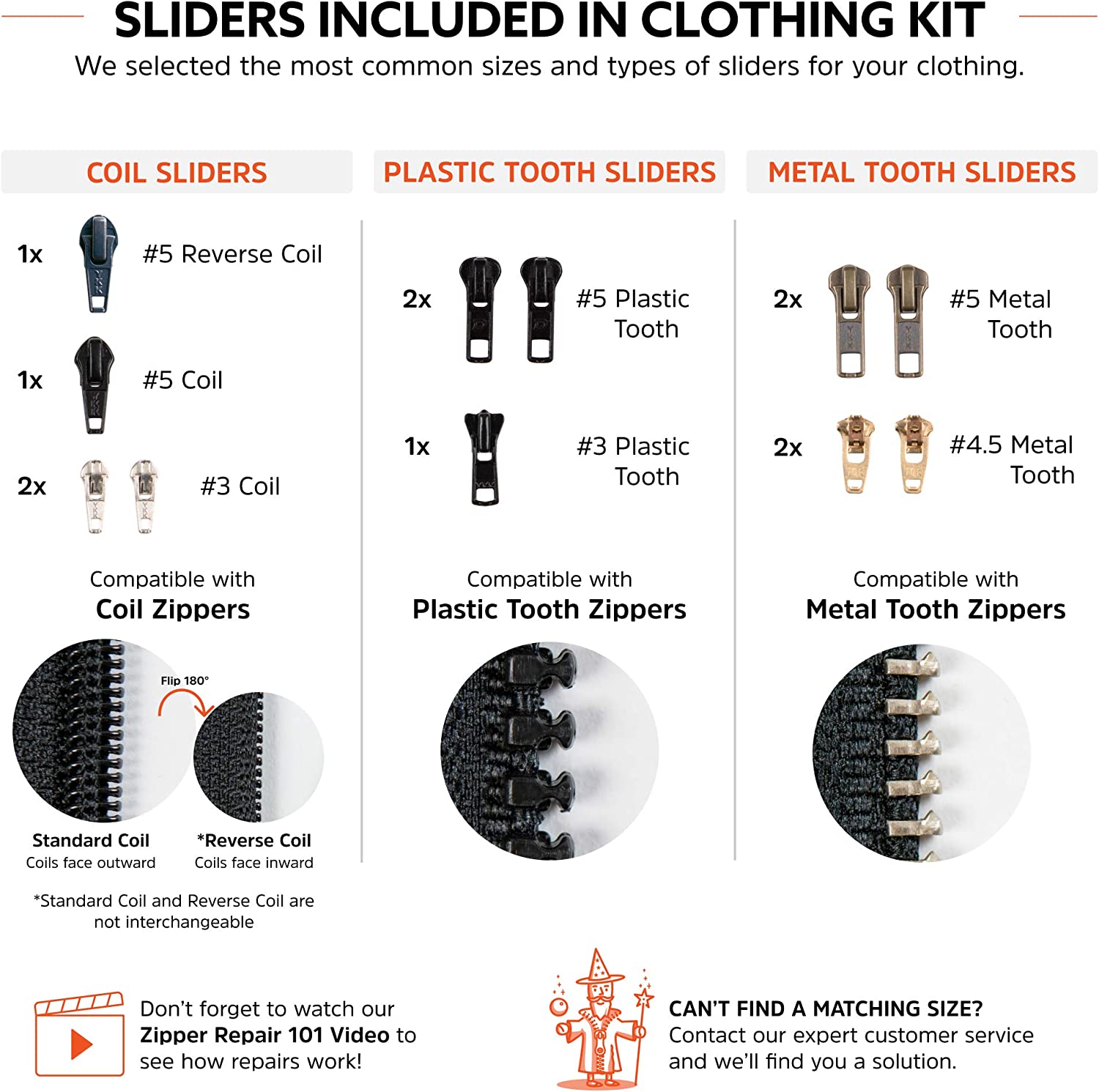 Zipper Rescue Kit, Clothing - image 3 of 9