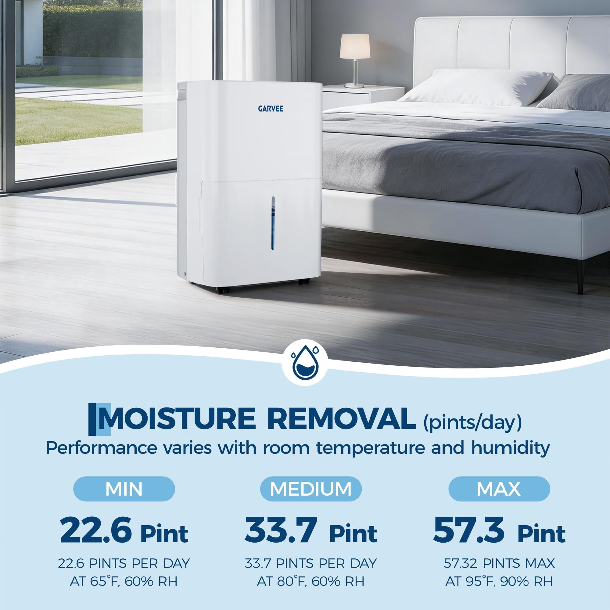 22 Pint Dehumidifier for up to 3,000 Sq Ft, with Reusable Air Filter Control, Compact for Home, Basement, Large & Medium Sized Rooms, Bathroom