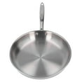 thumbnail image 4 of Stainless Steel Frying Pan, Tri - Ply Thickened Uncoated Non Stick Stainless Steel Skillet for Omelette Cooking, 4 of 7