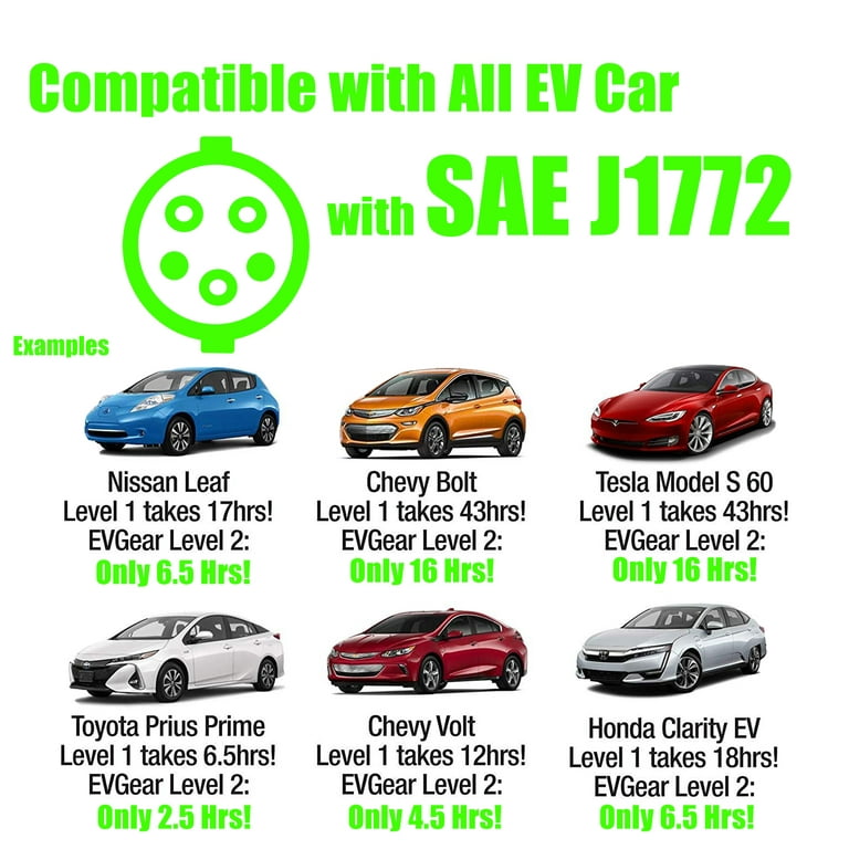 EVIEUN Electric Car EV Charger Level 1 & Level 2,Home EV Fast Charging  (110V-240V 16A),EV Charger Station 3.6KW/18.6FT