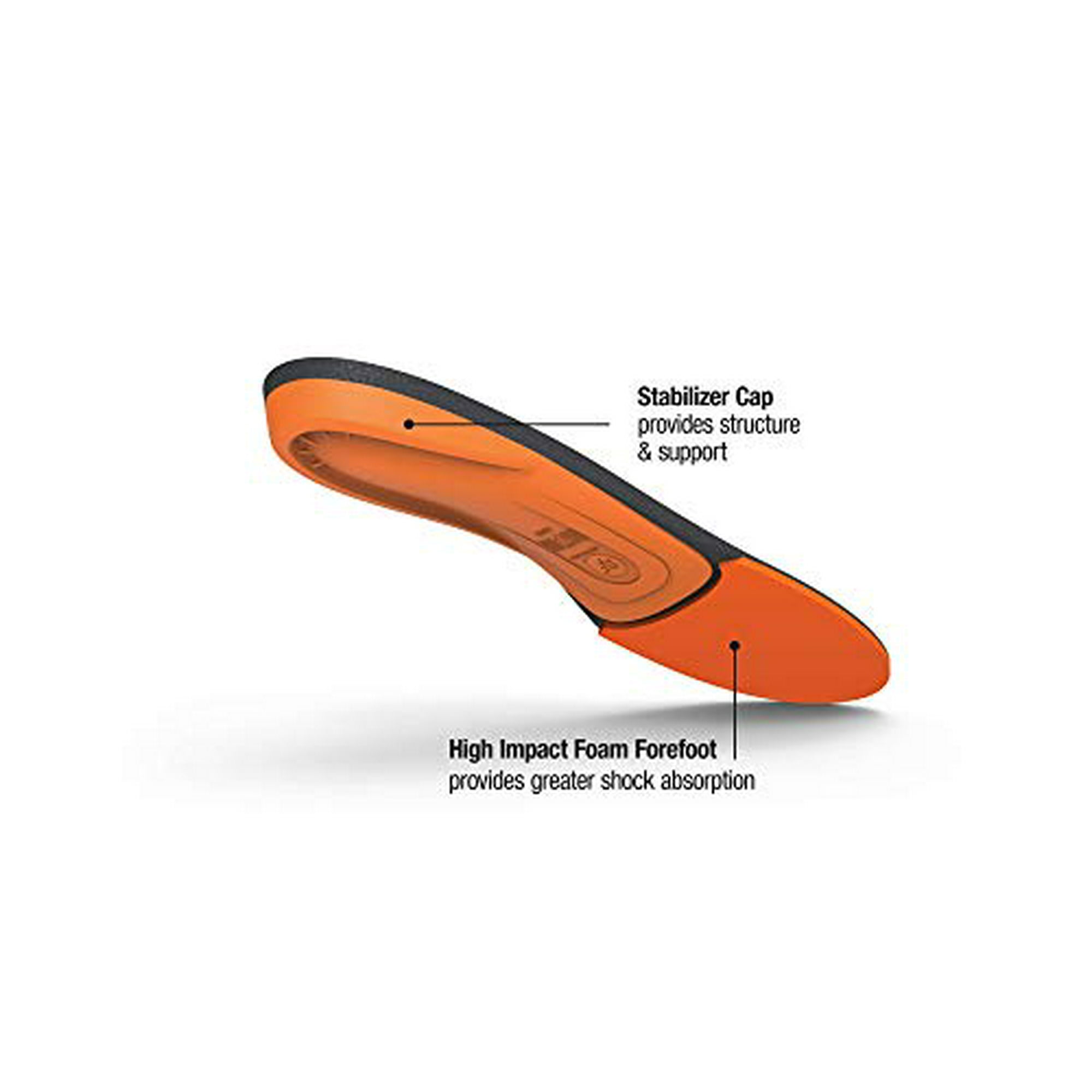 SuperFeet Orange Insoles