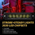 BAGUER 6LED Strobe Flashing Grille Light For Car Truck Van Off Road