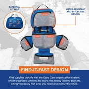 MOUNTAIN Series Medical Kit - Guide