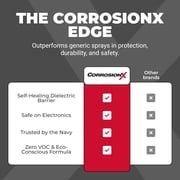 CorrosionX Rust Inhibitor, Industrial-Strength Dielectric Corrosion Prevention, Lubricant & Penetrant for Marine, Automotive, Electronics & RV Use, Protects Bolts, Cables, Engines, 16oz Trigger Spray