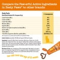 thumbnail image 5 of Zesty Paws 8-in-1 Multivitamin Mousse Chicken Flavor Cat Supplement, 3 oz tube, 5 of 12