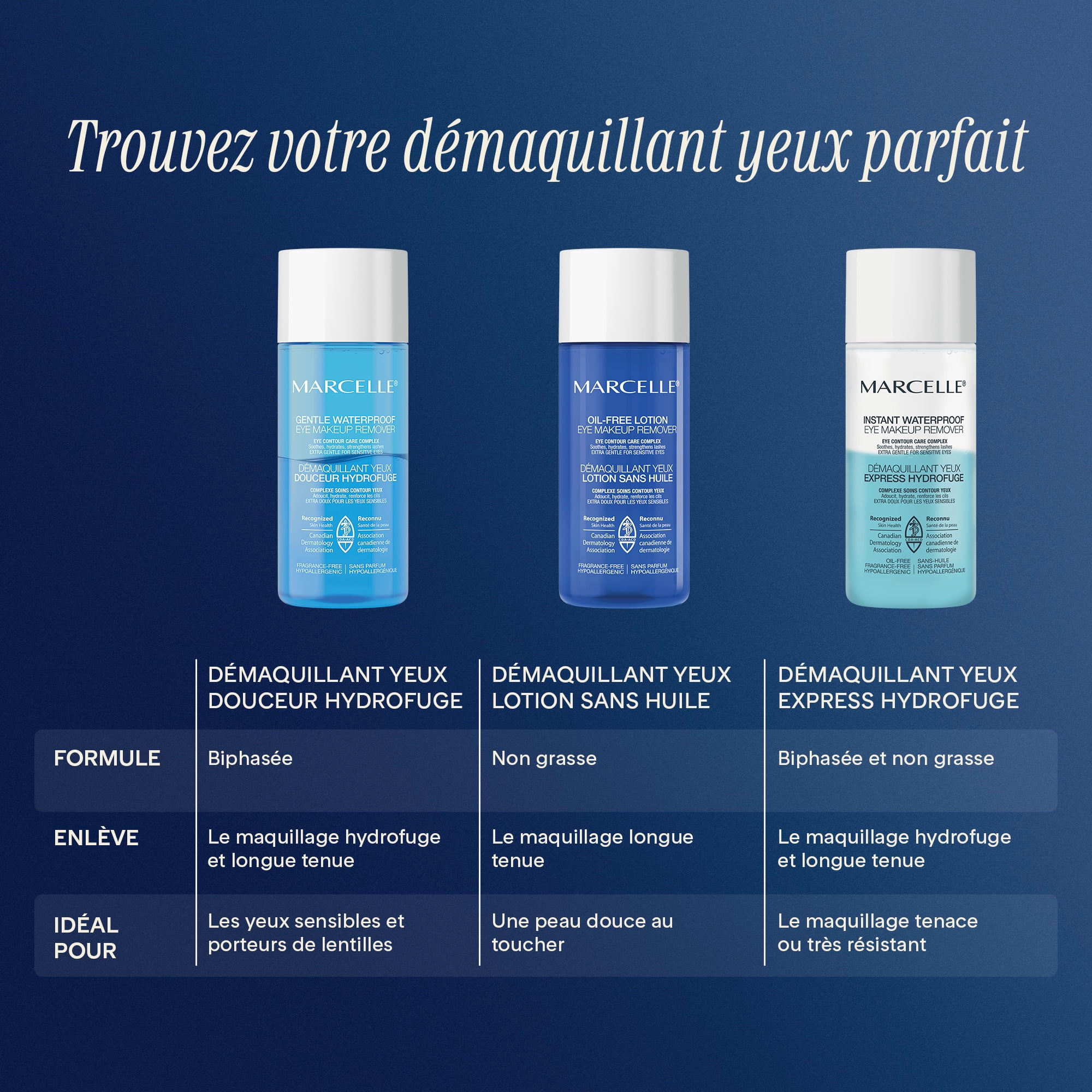 Marcelle Gentle Eye Makeup Remover, New eye contour care complex, 150ml
