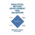 thumbnail image 1 of Pre-Owned Analytical Method Development and Validation, (Paperback), 1 of 1