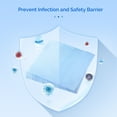 thumbnail image 3 of JMU Autoclave Sterilization Wrap Sheets (CSR), Crepe Paper, 12"x12", Blue, 100Pcs/Bag, 3 of 6