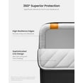 thumbnail image 2 of tomtoc 360° Protective Laptop Sleeve for 15-inch New MacBook Air M5/A3448 (2026), M4/A3241, M3/A3114, M2/A2941, Water-Resistant Laptop Case Fits 15-inch MacBook Pro A1990 A1707 & Surface Laptop AI PC, 2 of 9