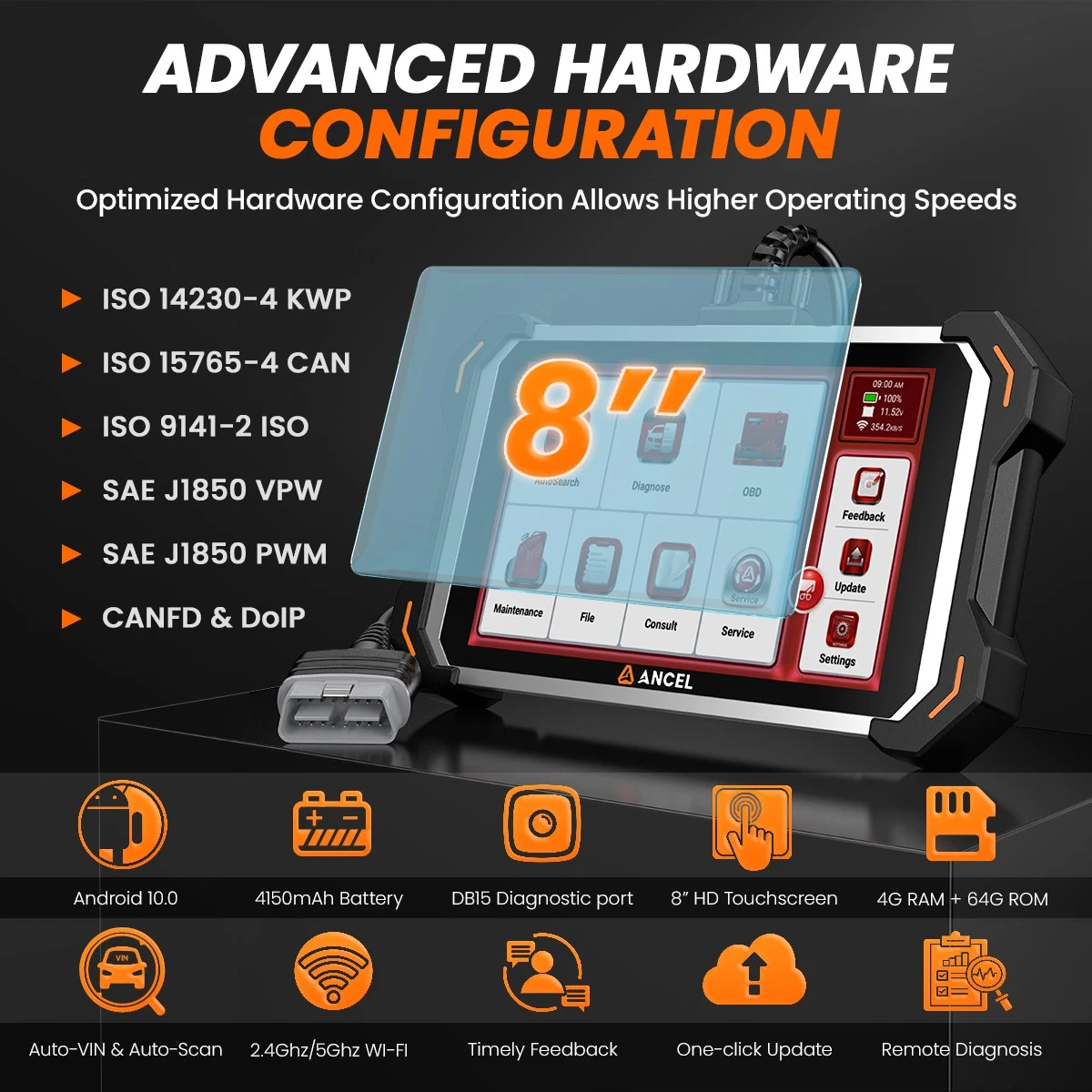 ANCEL DS600 Elite OBD2 Scanner Bidirectional Full System Diagnostic Tool 34+ Reset Service ECU Co-ding CANFD DOIP FCA AutoAuth, Online Customer Service, Lifetime Free Update