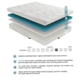 thumbnail image 3 of 10 Inch California King Firm Gel Memory Foam Mattress in a Box with Tencel Cover for Cool Sleep, 3 of 9