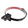 thumbnail image 3 of TureClos en 1 sensor inteligente faro USB recargable tapa de inducción Clip lámpara abrazadera cabeza luz noche faro senderismo caza negro TureClos JD733114935, 3 of 7