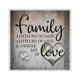 thumbnail image 1 of Billuyoard Nuevo 5D DIY diamante pintura familia amor carta diamante bordado patrón completo cuadrado/ punto de cruz kit mosaico decoración del Artesanía, 1 of 6