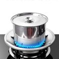 thumbnail image 3 of Energy-saving cover Fireproof windshield windscreen Gas Gas DXGHC, 3 of 4