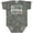 Vintage Camo, variant on Inktastic Lucky Blessed and Loved Horseshoe Clover Hearts Boys or Girls Baby Bodysuit