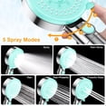 thumbnail image 4 of Gritin Shower Head, High Pressure Shower Heads Upgraded Filter for Hard Water-5 Spray Modes Powerful Handheld Showerhead with Pause Switch, Water Saving Bathing for Residual Chlorine Remove-Blue, 4 of 8