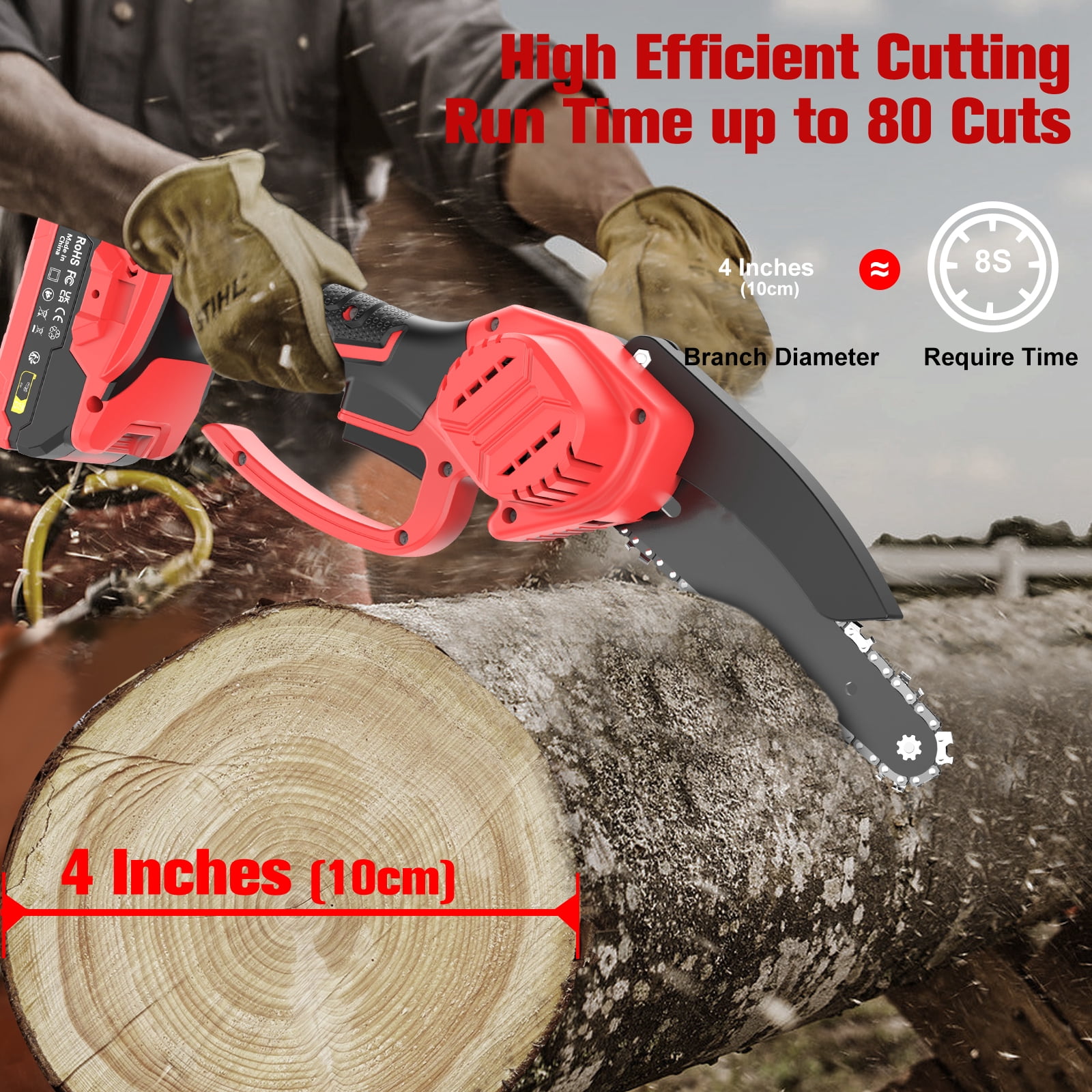 KUZUPRO Mini Chainsaw 6 Inch, Cordless Chainsaw Brushless with 2 Batteries 2.0Ah, 2 Chains, 10m/s Chain Speed Electric Chainsaw for Tree Branches, Courtyard, Household and Garden Cutting