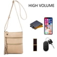 thumbnail image 5 of Crossbody Bags for Women Medium Size Leather Travel Cross Body Bag Purses for Women - Light khaki, 5 of 5